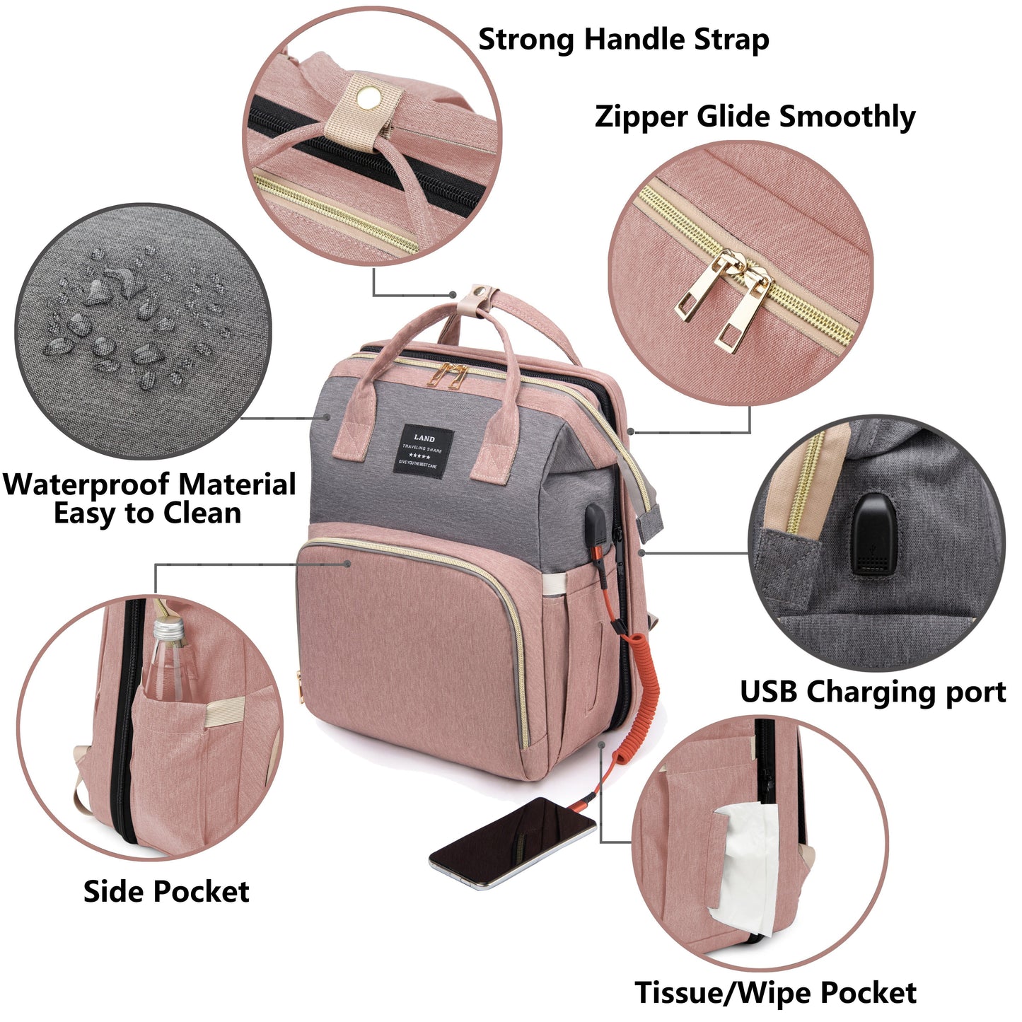 Diaper Bag Backpack With Changing Station