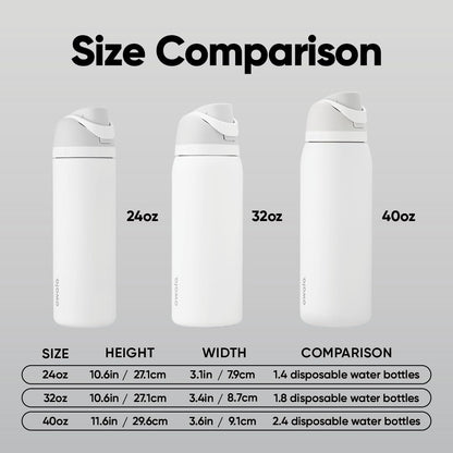 Owala FreeSip Insulated Stainless Steel Water Bottle with Straw for Sports, Travel, and School BPA-Free Sports Water Bottle, 24 oz, Dreamy Field