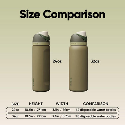 Owala FreeSip Insulated Stainless Steel Water Bottle with Straw for Sports, Travel, and School BPA-Free Sports Water Bottle, 24 oz, Dreamy Field