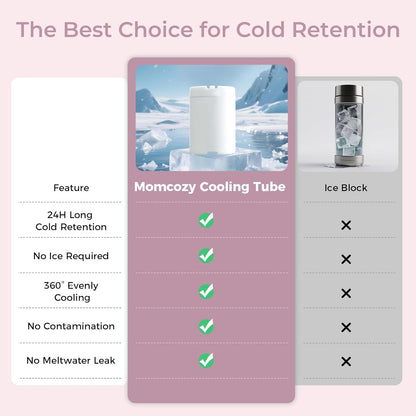 Momcozy 22oz Portable Breast Milk Cooler for Outdoor, Life Saver with 360° Total Cooling for 24 Hours, Larger Capacity Travel Breastmilk Chiller with 2pcs Baby Bottles for Breastmilk Storage, Green
