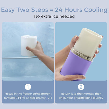 Momcozy 22oz Portable Breast Milk Cooler for Outdoor, Life Saver with 360° Total Cooling for 24 Hours, Larger Capacity Travel Breastmilk Chiller with 2pcs Baby Bottles for Breastmilk Storage, Green