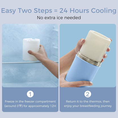 Momcozy 22oz Portable Breast Milk Cooler for Outdoor, Life Saver with 360° Total Cooling for 24 Hours, Larger Capacity Travel Breastmilk Chiller with 2pcs Baby Bottles for Breastmilk Storage, Green