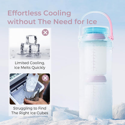 Momcozy 22oz Portable Breast Milk Cooler for Outdoor, Life Saver with 360° Total Cooling for 24 Hours, Larger Capacity Travel Breastmilk Chiller with 2pcs Baby Bottles for Breastmilk Storage, Green