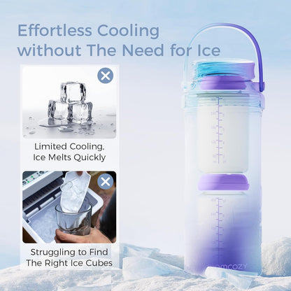 Momcozy 22oz Portable Breast Milk Cooler for Outdoor, Life Saver with 360° Total Cooling for 24 Hours, Larger Capacity Travel Breastmilk Chiller with 2pcs Baby Bottles for Breastmilk Storage, Green