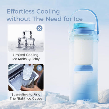 Momcozy 22oz Portable Breast Milk Cooler for Outdoor, Life Saver with 360° Total Cooling for 24 Hours, Larger Capacity Travel Breastmilk Chiller with 2pcs Baby Bottles for Breastmilk Storage, Green