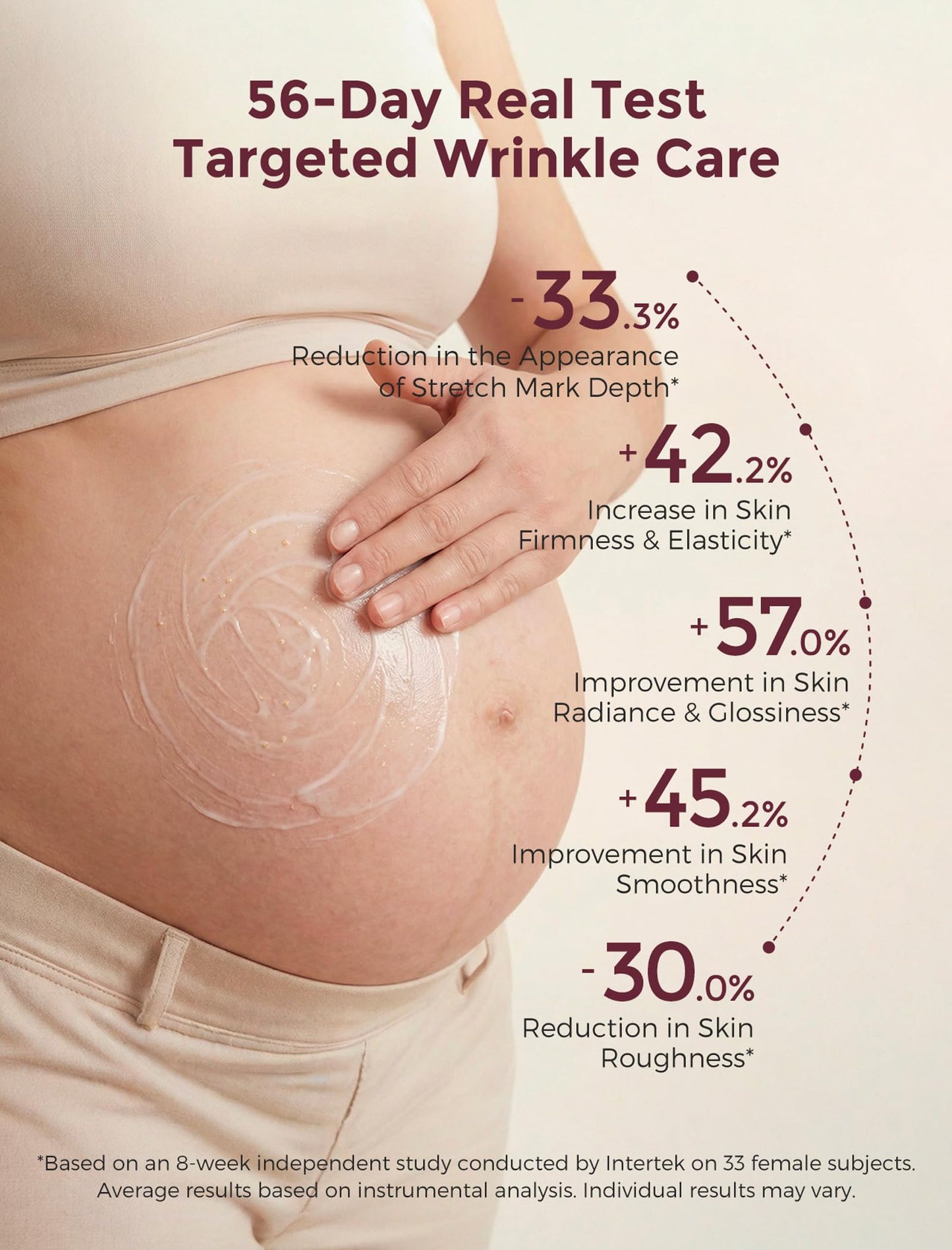 Momcozy Stretch Mark Prevention Cream for Pregnant Women, Travel Size Belly Moisturizer for Dry Skin, Peptides & Shea Butter, Maternity Care, 1.06 oz (30g)