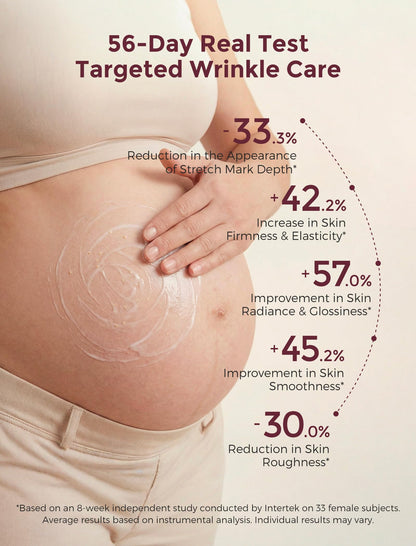 Momcozy Stretch Mark Prevention Cream for Pregnant Women, Travel Size Belly Moisturizer for Dry Skin, Peptides & Shea Butter, Maternity Care, 1.06 oz (30g)