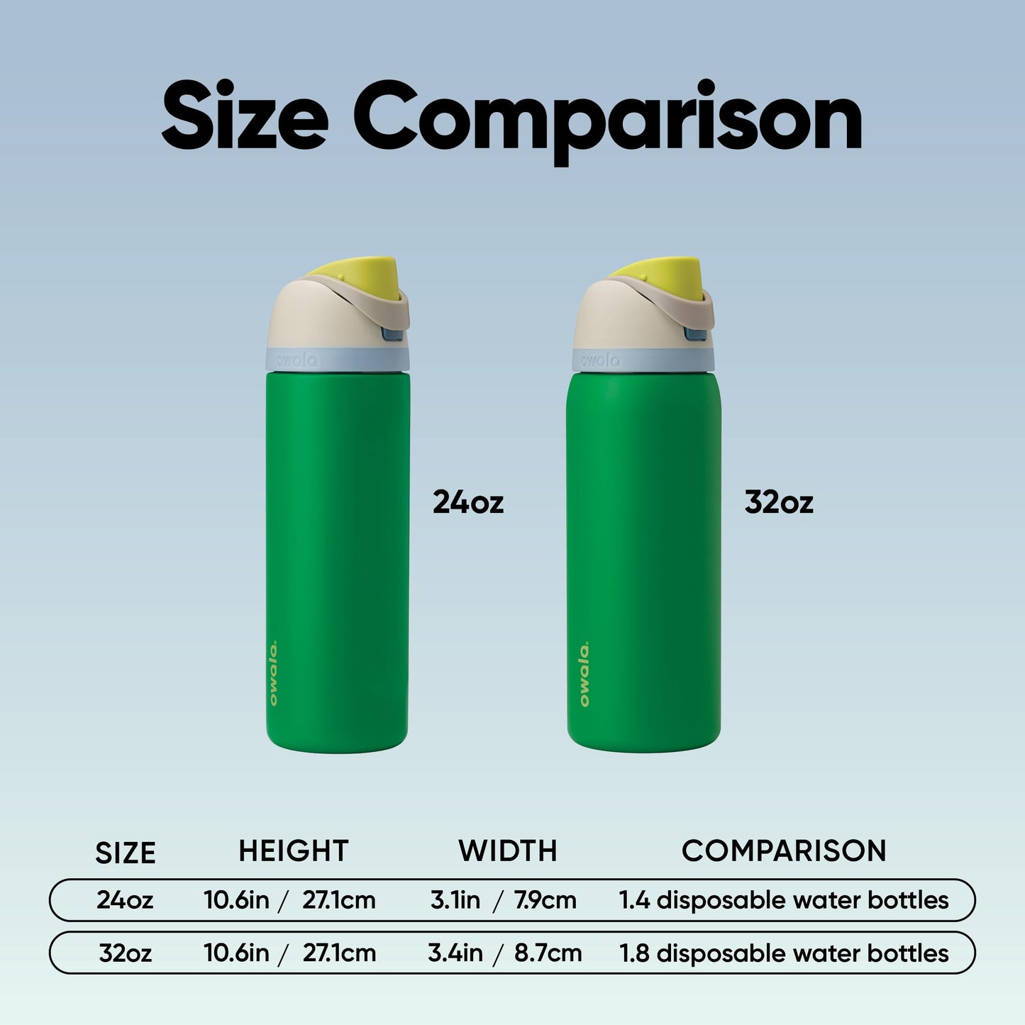 Owala FreeSip Insulated Stainless Steel Water Bottle with Straw for Sports, Travel, and School BPA-Free Sports Water Bottle, 24 oz, Dreamy Field