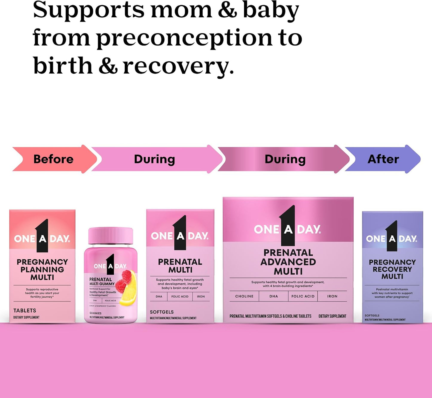 One A Day Prenatal Advanced- Prenatal Vitamins with Folic Acid, Choline, DHA & Iron, Pregnancy Vitamins for Women to Support Baby’s Development, 60+60 Ct (120 Total Set) (Packaging May Vary)