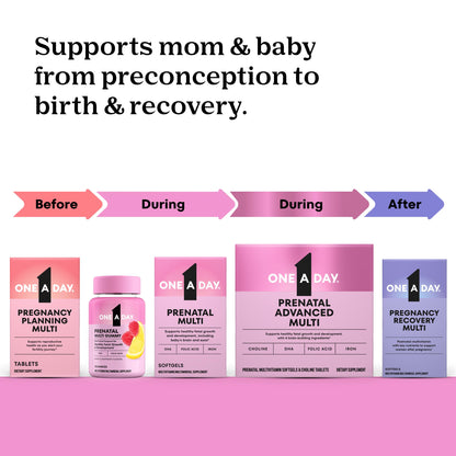 One A Day Prenatal Advanced- Prenatal Vitamins with Folic Acid, Choline, DHA & Iron, Pregnancy Vitamins for Women to Support Baby’s Development, 60+60 Ct (120 Total Set) (Packaging May Vary)