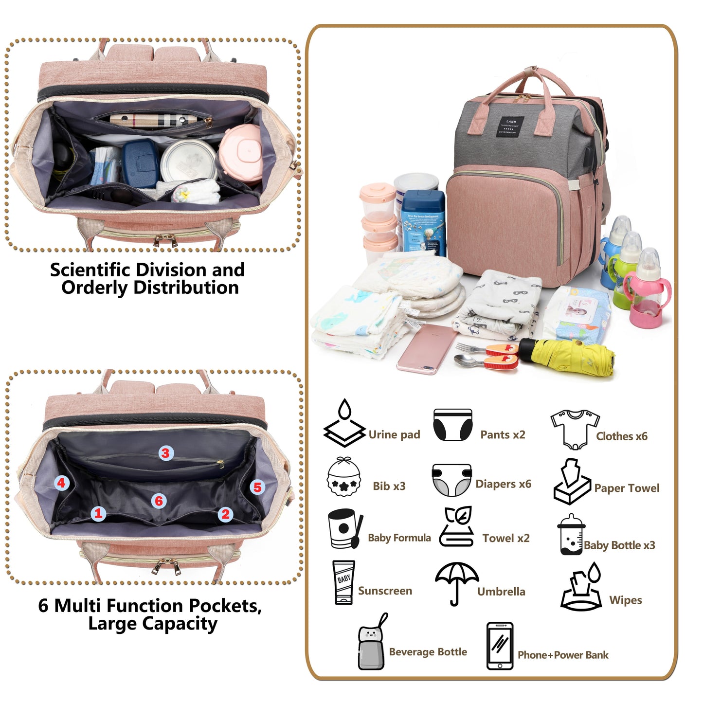 Diaper Bag Backpack With Changing Station